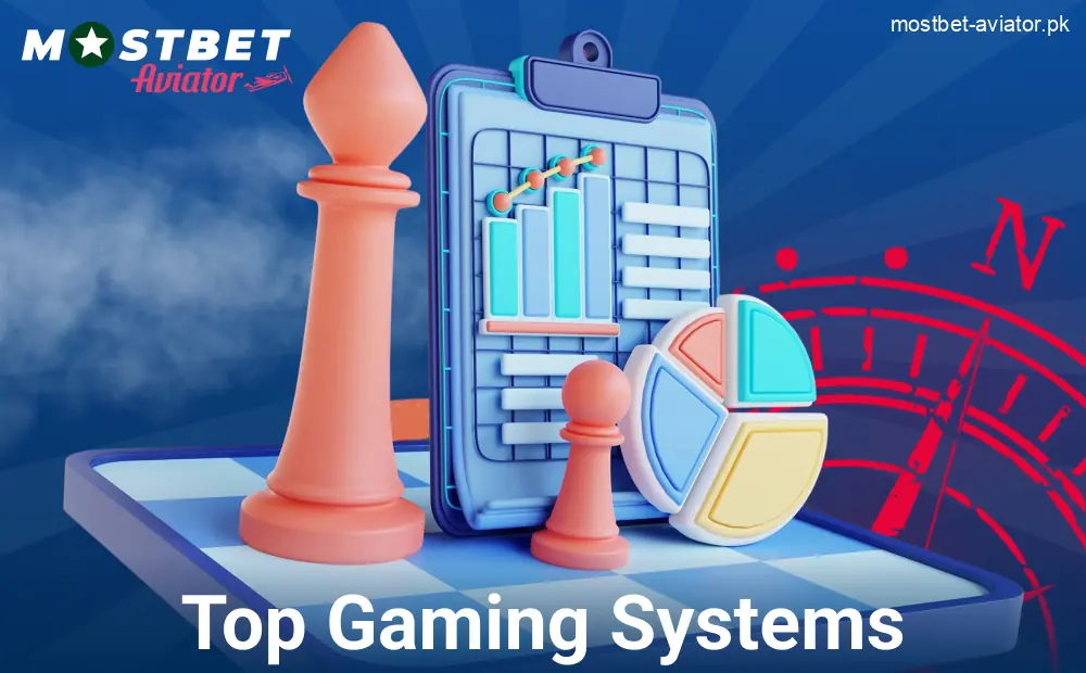 Strategic Systems for Mostbet Aviator Pakistanis